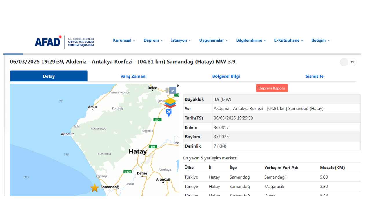 Hatay Samandağ Açıklarında Gece Yarısı 3.9 Büyüklüğünde Deprem